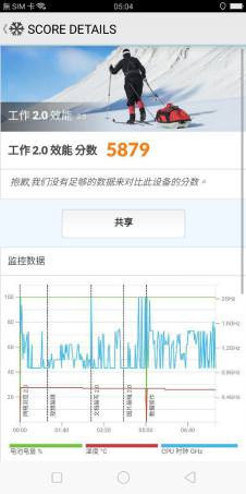 不只更大還更強！ OPPO R11s Plus 史上最大最輕薄！ @3C 達人廖阿輝