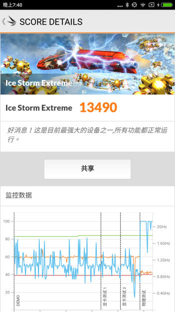 Screenshot_2017-08-07-19-40-31-792_com.futuremark.dmandroid.application