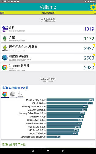 Screenshot_2016-01-22-01-42-09