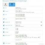 新機連發? 小米6同在GFXBench曝光