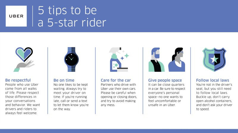 resize_5_tips_blog_header_1x