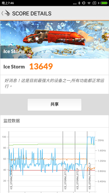 Screenshot_2017-08-07-19-46-14-933_com.futuremark.dmandroid.application