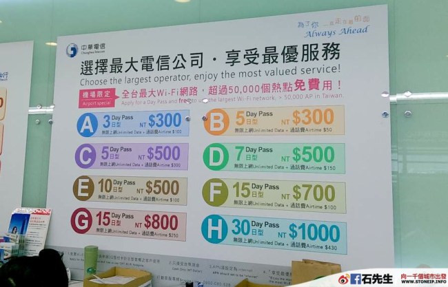 taiwan-4g-sim-c