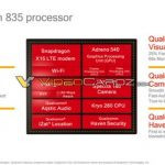 高通Snapdragon 835規格大曝光：Kryo280架構+Adreno 540