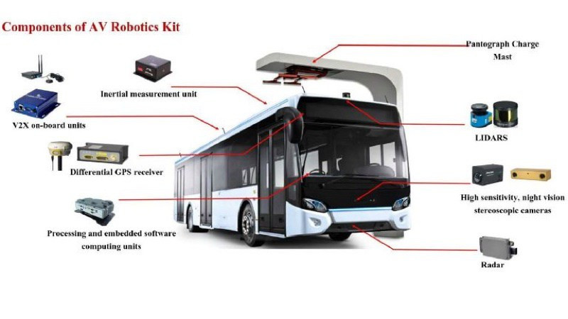 driverless-bus_resize