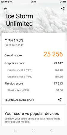 不只更大還更強！ OPPO R11s Plus 史上最大最輕薄！ @3C 達人廖阿輝