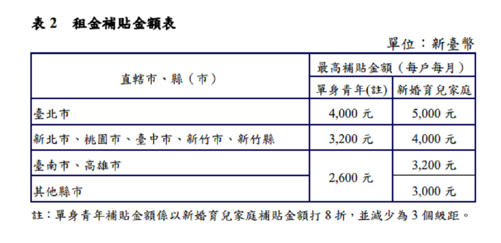 Angle, Line, Document, number, Text, Font, Line, Number, Parallel,線,角度,字體,文本,數字,並行,文件