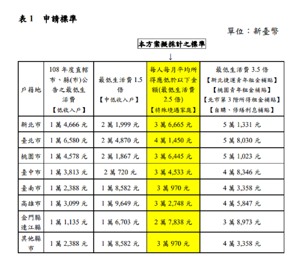 Crime statistics, Crime, Thousand Oaks, , Premier of the Republic of China, Ventura County Sheriff's Office, Minor, Damage, Single person, , cities with lowest crime rate, Text, Font, Number, Parallel, Screenshot,字體,截圖,文本,數字,並行,單身人士,犯罪統計,犯罪,千橡樹,中華民國總理,文圖拉縣治安官辦公室,未成年人,損害,犯罪率最低的城市