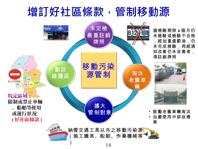 新空汙法上路 指稱汽機車排氣管比工廠煙囪低故要加強改善 出廠十年機車將加嚴排放標準 車輛 135971 Cool3c