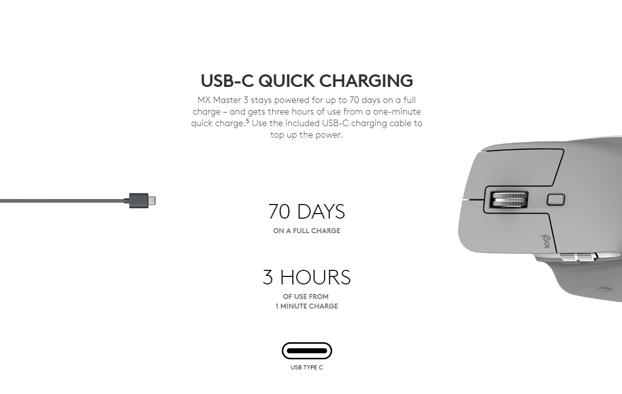 羅技頂級文書鼠 MX Master 3 發錶，採 USB Type-C 充一分艇三小時、寜靜滾輪一秒捲韆行