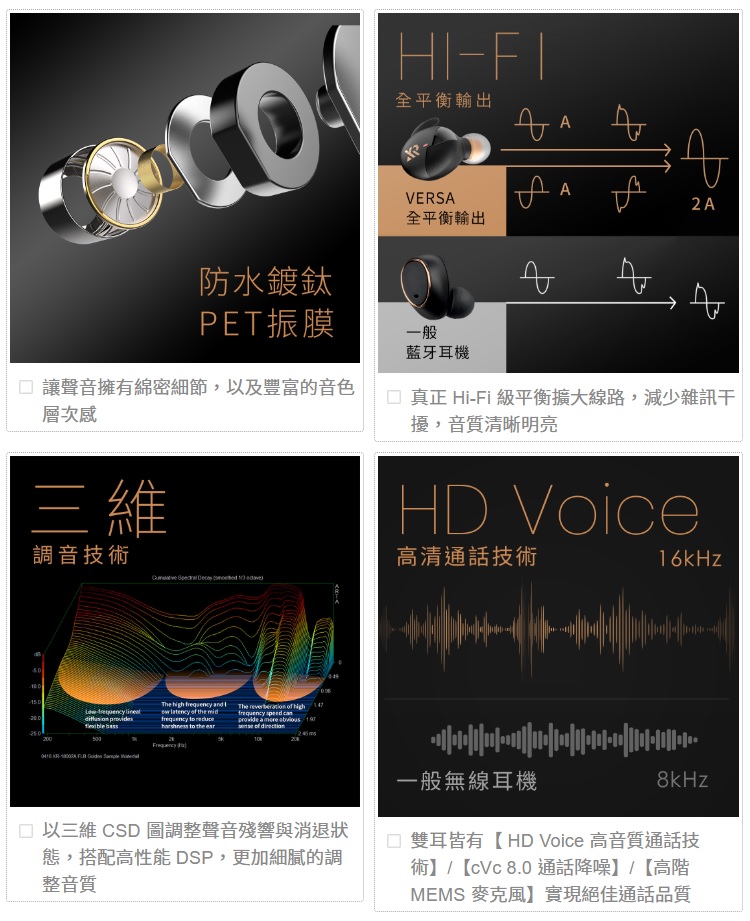 XROUND 將推齣真無綫耳機 VERSA ，強調兼顧舒適與音質