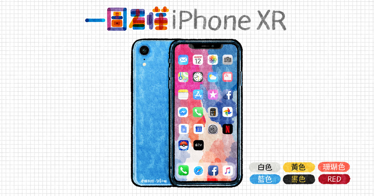 Feature phone, Smartphone, Mobile Phone Accessories, Electronics, , Text messaging, Product, Font, iPhone, Mobile Phones, mobile phone case, mobile phone, technology, gadget, product, telephony, mobile phone accessories, electronic device, communication device, mobile phone case, portable communications device
